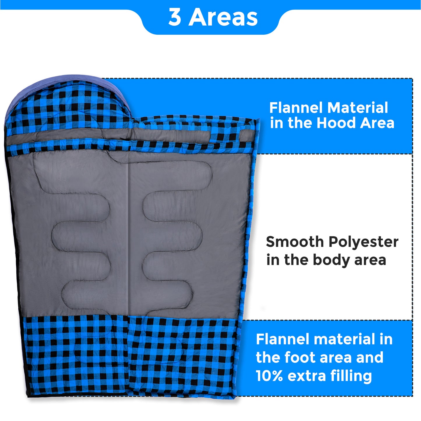 Outdoor Sleeping Bag for Adults;  XL THREE-ZONE Thickened Design Warm and Comfortable for Camping 3-4 Seasons Cold Weather with Compression Sack